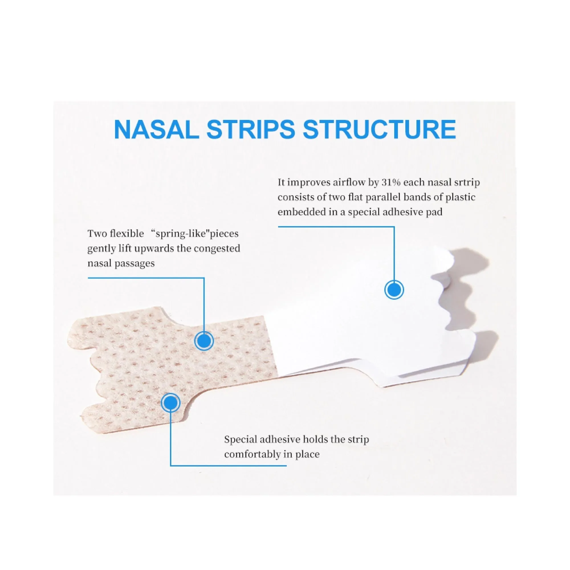 200x Anti Snore Nasal Strips - Breath Easy Device
