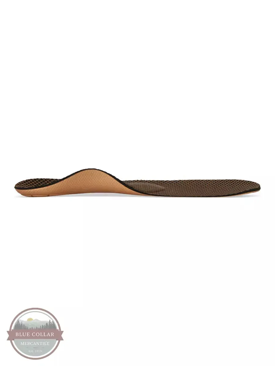 L425M Metatarsal Support Insoles
