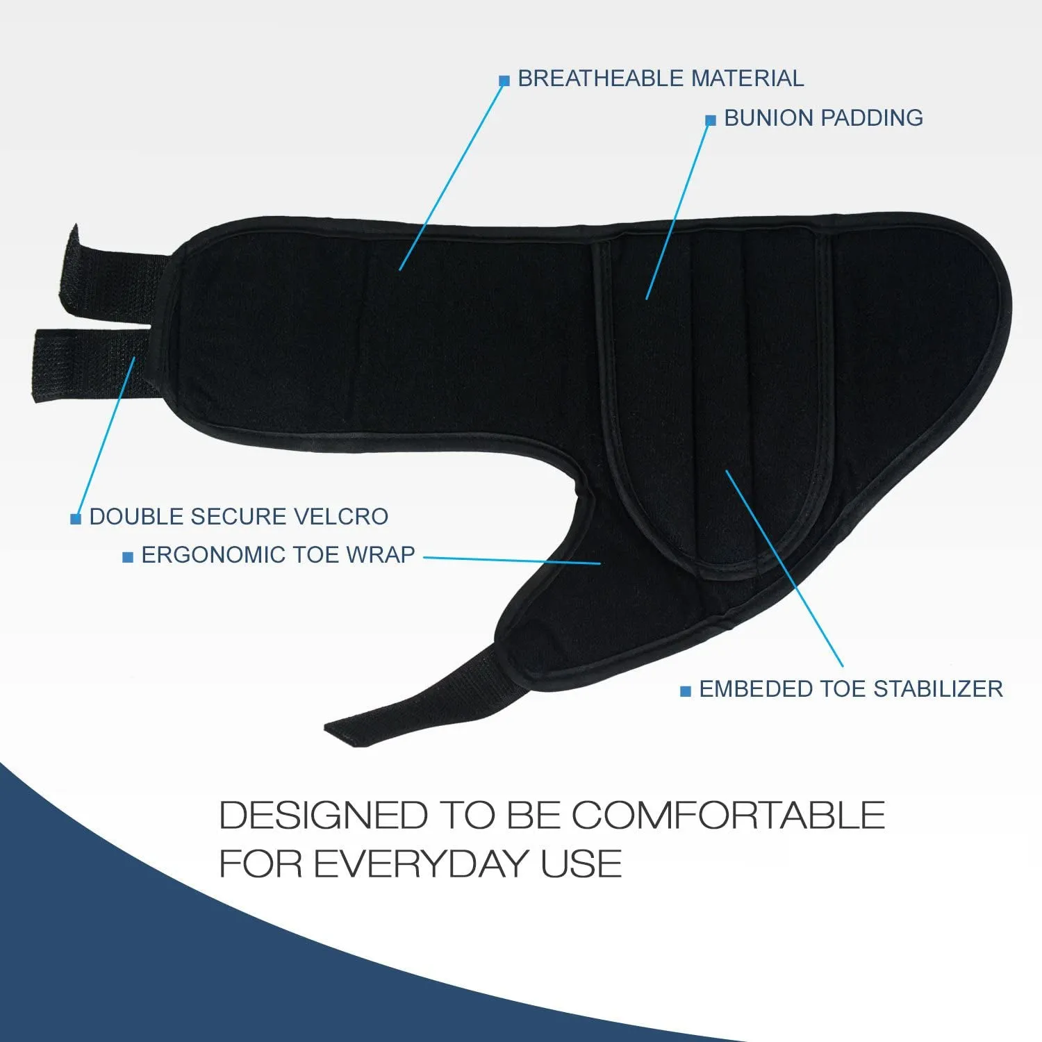 Original Nighttime Bunion Splints - 1 Pair-Stitched Velcro Bunion Correctors - Bunion Relief for Bedtime - for Men & Women